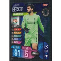 TW1 - Alisson Becker - Title Winner - 2019/2020