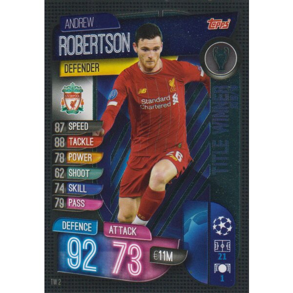 TW2 - Andrew Robertson - Title Winner - 2019/2020