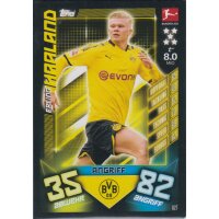 627 - Erling Haaland - 2019/2020