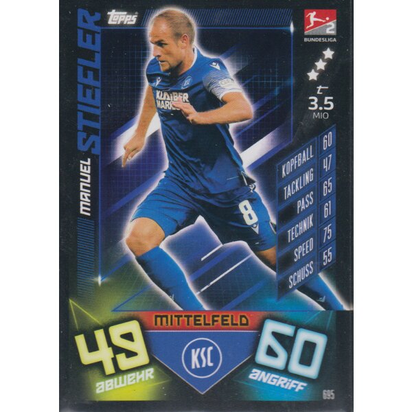 695 - Manuel Stiefler - 2019/2020