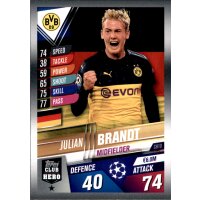 CH10 - Julian Brandt - Club Hero - 2019/2020