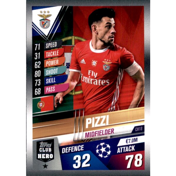 CH18 - Pizzi - Club Hero - 2019/2020