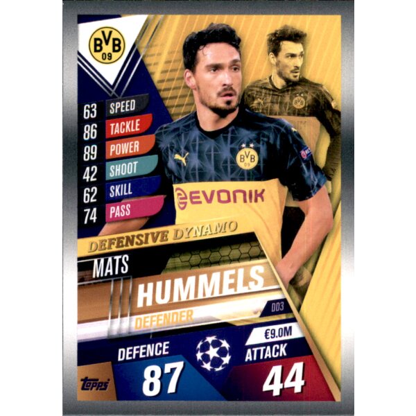 DD3 - Mats Hummels - Defensive Dynamo - 2019/2020