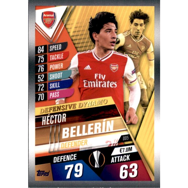 DD5 - Hector Bellerin - Defensive Dynamo - 2019/2020