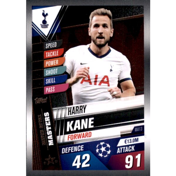 MA13 - Harry Kane - Match Attax Masters - 2019/2020