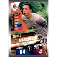 SH5 - Agustin Marchesin  - Shutout Superstar - 2019/2020