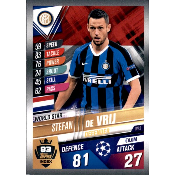 W83 - Stefan de Vrij - World Star - 2019/2020