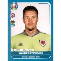 EM 2020 Preview - Sticker WAL7 - Wayne Hennessey - Wales