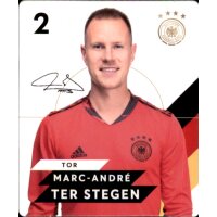 Karte 2 - Marc-Andre Ter Stega - EM 2020 REWE