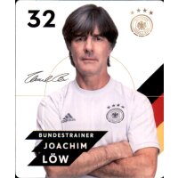 Karte 32 - Joachim Löw - EM 2020 REWE