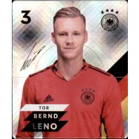 GLITZER Karte 3 - Bernd Leno - EM 2020 REWE