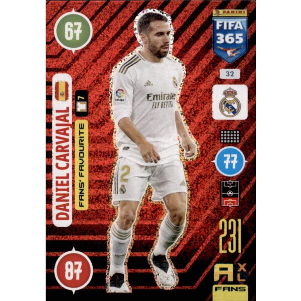 32 - Daniel Carvajal - Fans Favourite - 2021