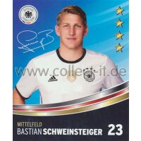 REWE-EM16-23 Bastian Schweinsteiger