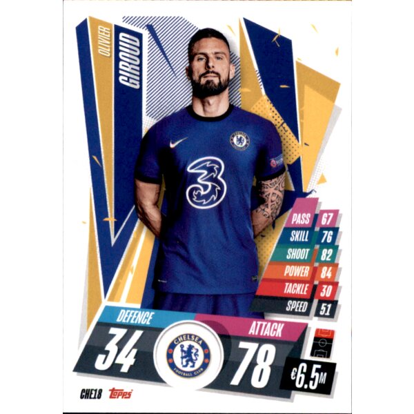 CHE18 - Olivier Giroud - Basis Karte - 2020/2021