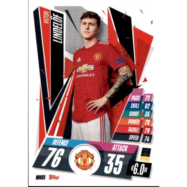 MNU5 - Victor Lindelöf - Basis Karte - 2020/2021