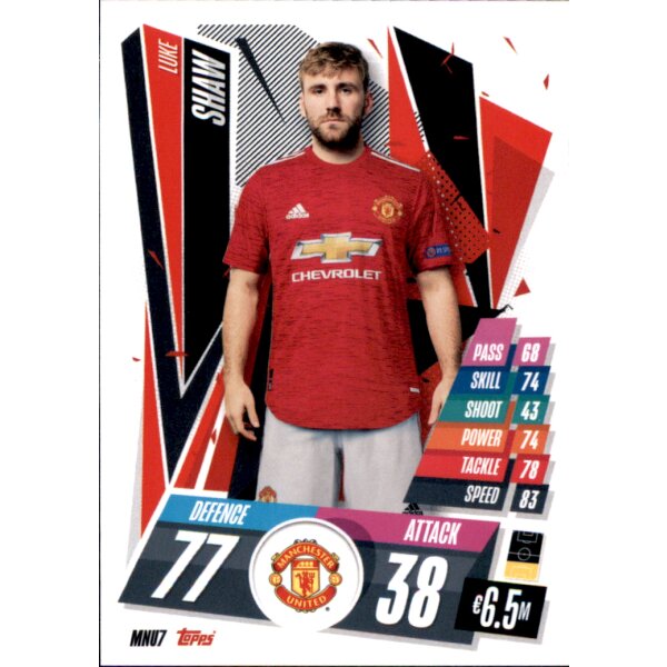 MNU7 - Luke Shaw - Basis Karte - 2020/2021