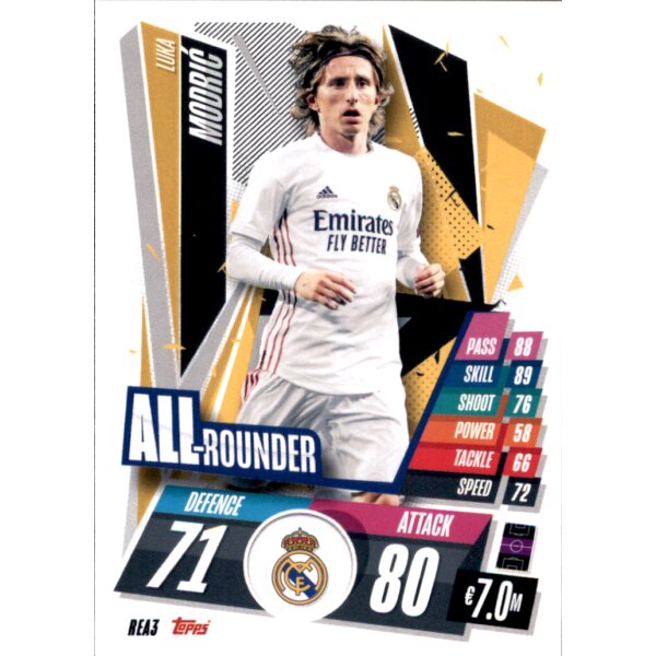 REA3 - Luka Modric - Allrounder - 2020/2021