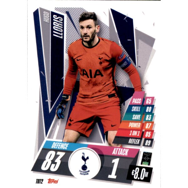 TOT2 - Hugo Lloris - Basis Karte - 2020/2021