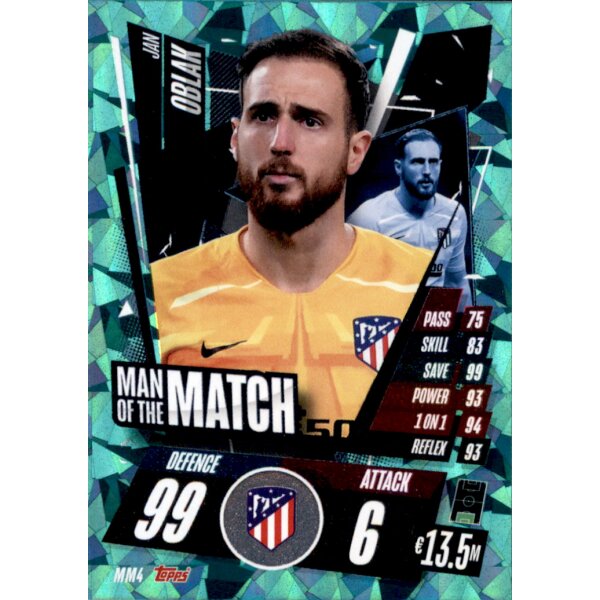 MM4 - Jan Oblak - Man of the Match - 2020/2021