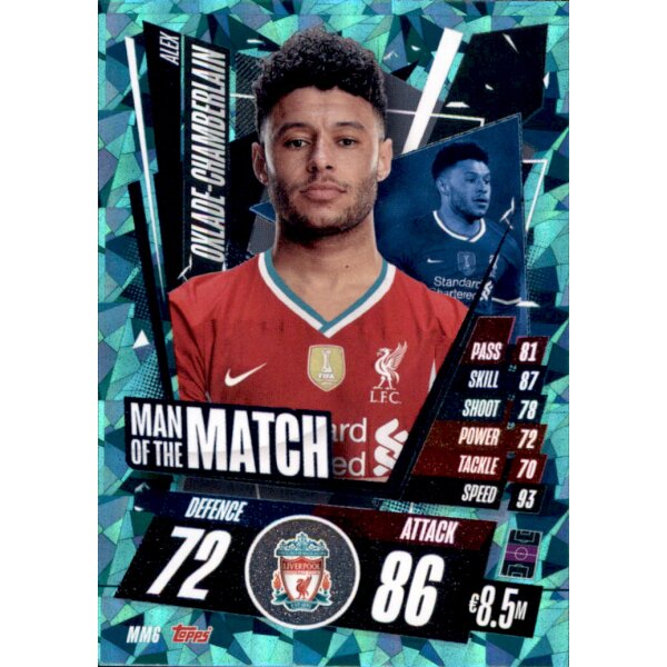 MM6 - Alex Oxlade-Chamberlain - Man of the Match - 2020/2021