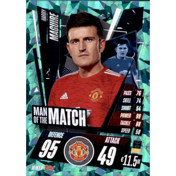 MM12 - Harry Maguire - Man of the Match - 2020/2021