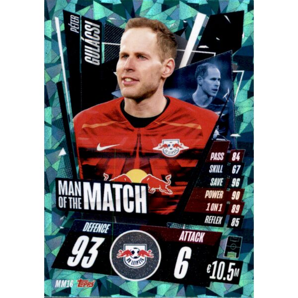 MM16 - Peter Gulacsi - Man of the Match - 2020/2021