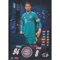 II1 - Manuel Neuer - International Stars - 2020/2021