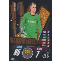 MW1 - Marc-Andre ter Stegen - Matchwinner - 2020/2021