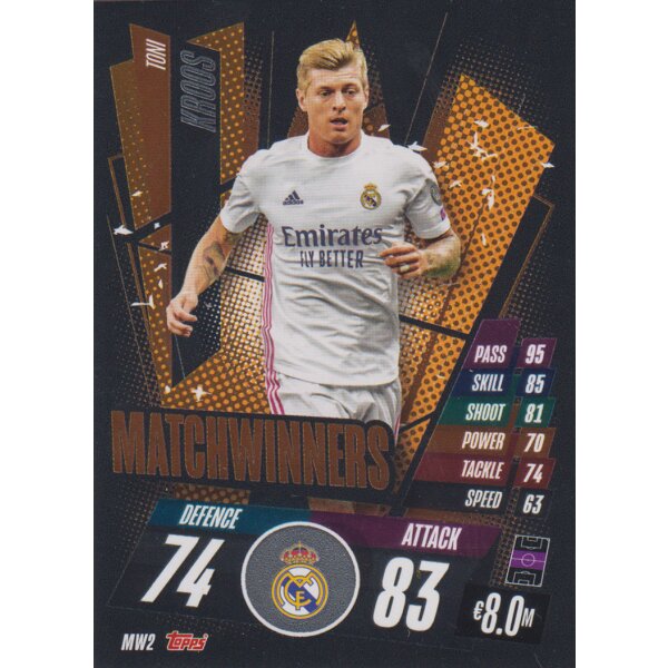 MW2 - Toni Kroos - Matchwinner - 2020/2021