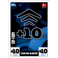 T2 - Top-Form - Taktik Karte - 2020/2021