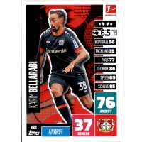 222 - Karim Bellarabi  - 2020/2021