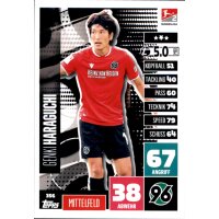 356 - Genki Haraguchi - 2020/2021