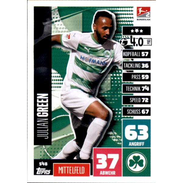 548 - Julian Green - 2. Bundesliga  - 2020/2021