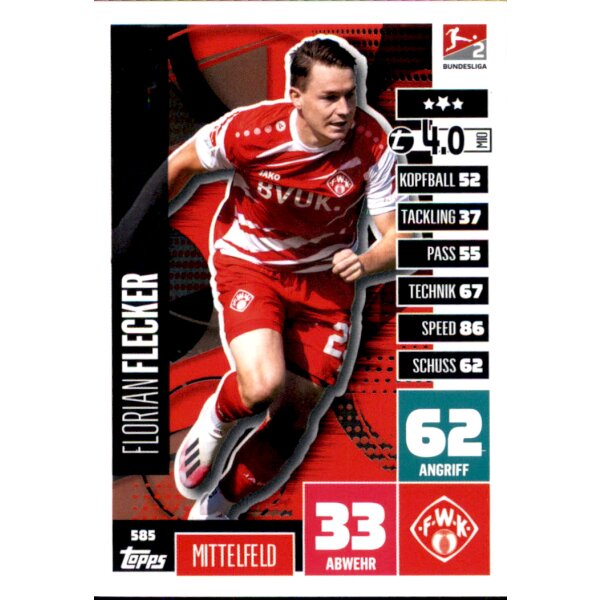 585 - Florian Flecker - Matchwinner  - 2020/2021