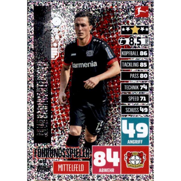 651 - Julian Baumgartlinger - Führungsspieler  - 2020/2021