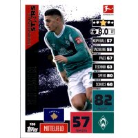 720 - Milot Rashica - International Stars - 2020/2021