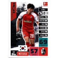 727 - Changhoon Kwon - International Stars - 2020/2021