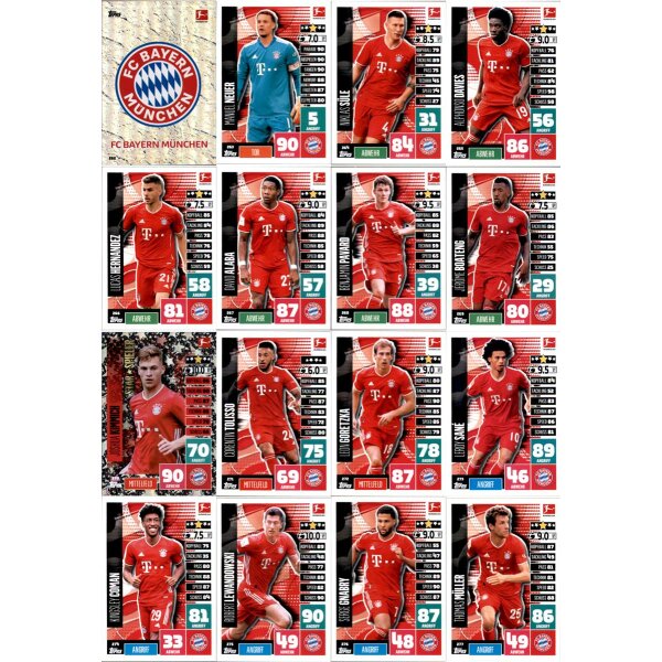 Topps Match Attax - 2020/21 - Mannschaftspaket - FC Bayern München