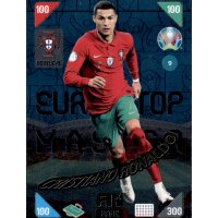 9 - Cristiano Ronaldo - Top Master - 2021