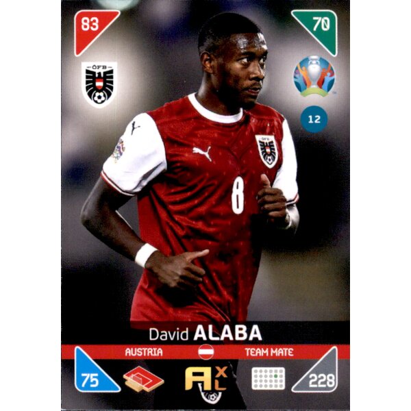 12 - David Alaba - Team Mate - 2021