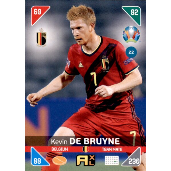 22 - Kevin De Bruyne - Team Mate - 2021