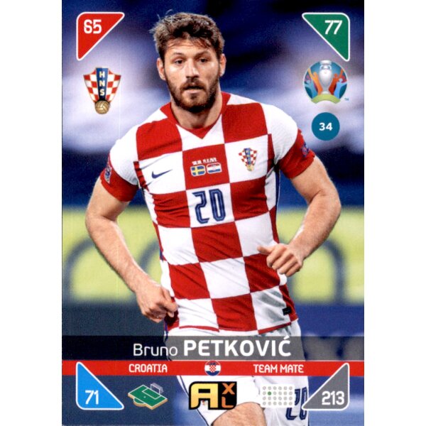 34 - Bruno Petkovic - Team Mate - 2021