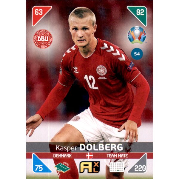 54 - Kasper Dolberg - Team Mate - 2021