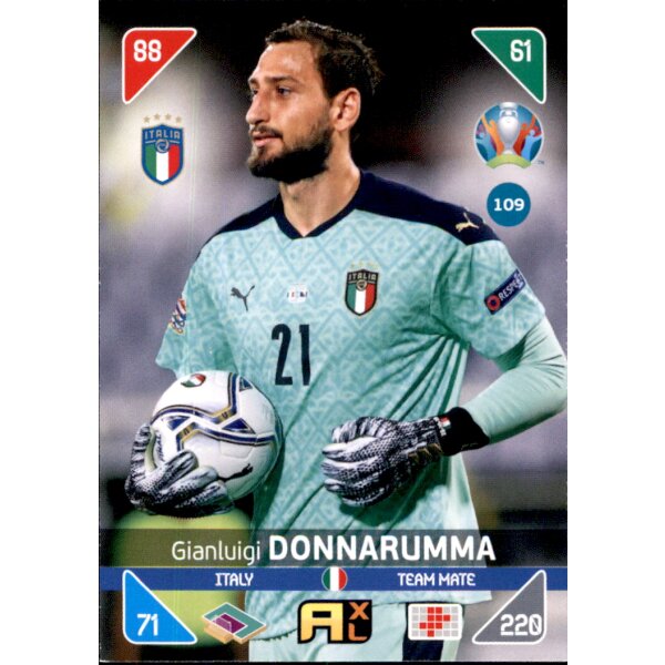 109 - Gianluigi Donnarumma - Team Mate - 2021