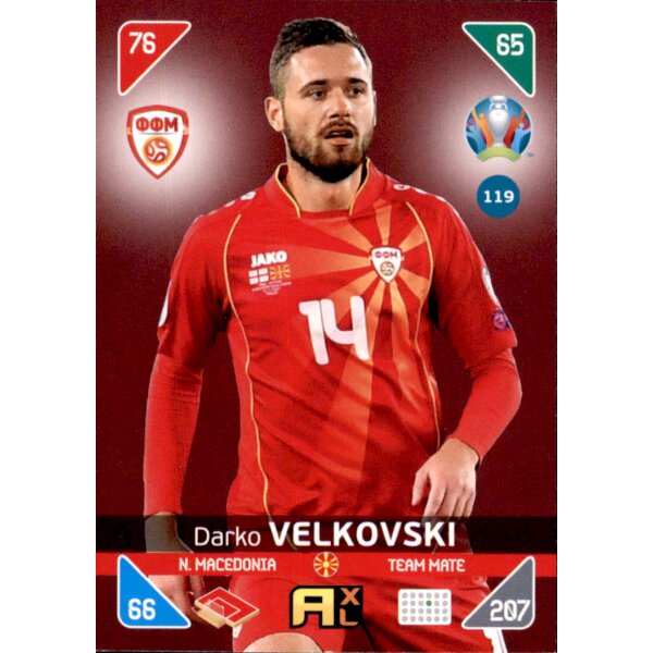 119 - Darko Velkovski - Team Mate - 2021