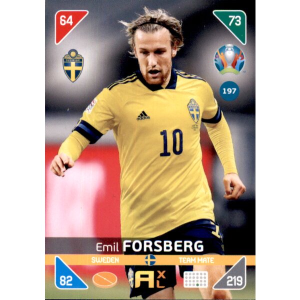 197 - Emil Forsberg - Team Mate - 2021