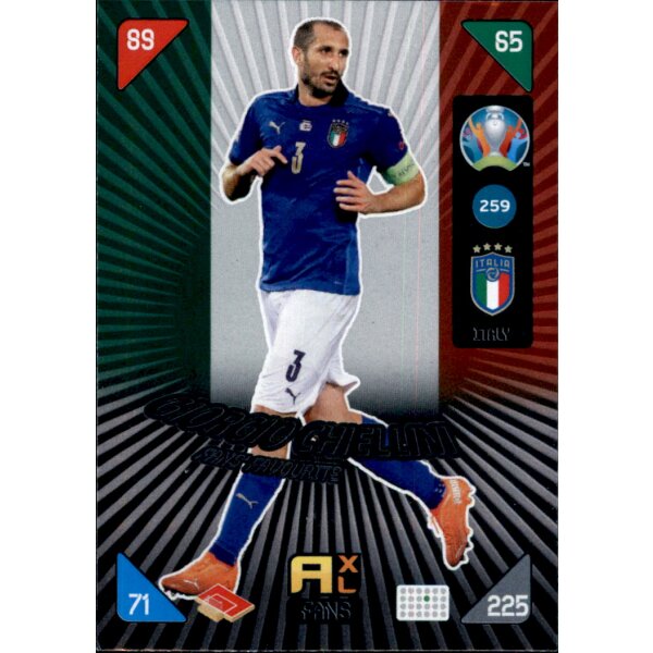 259 - Giorgio Chiellini - Fans Favourite - 2021