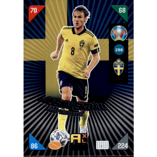 288 - Albin Ekdal - Fans Favourite - 2021