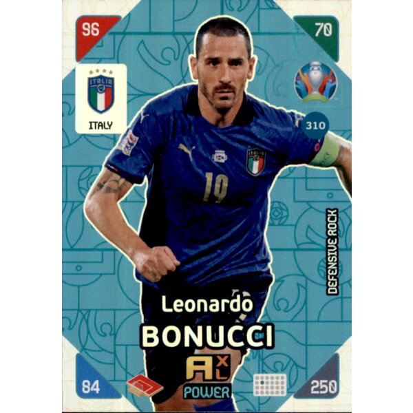 310 - Leonardo Bonucci - Defensive Rock - 2021