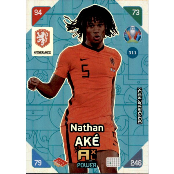 311 - Nathan Ake - Defensive Rock - 2021